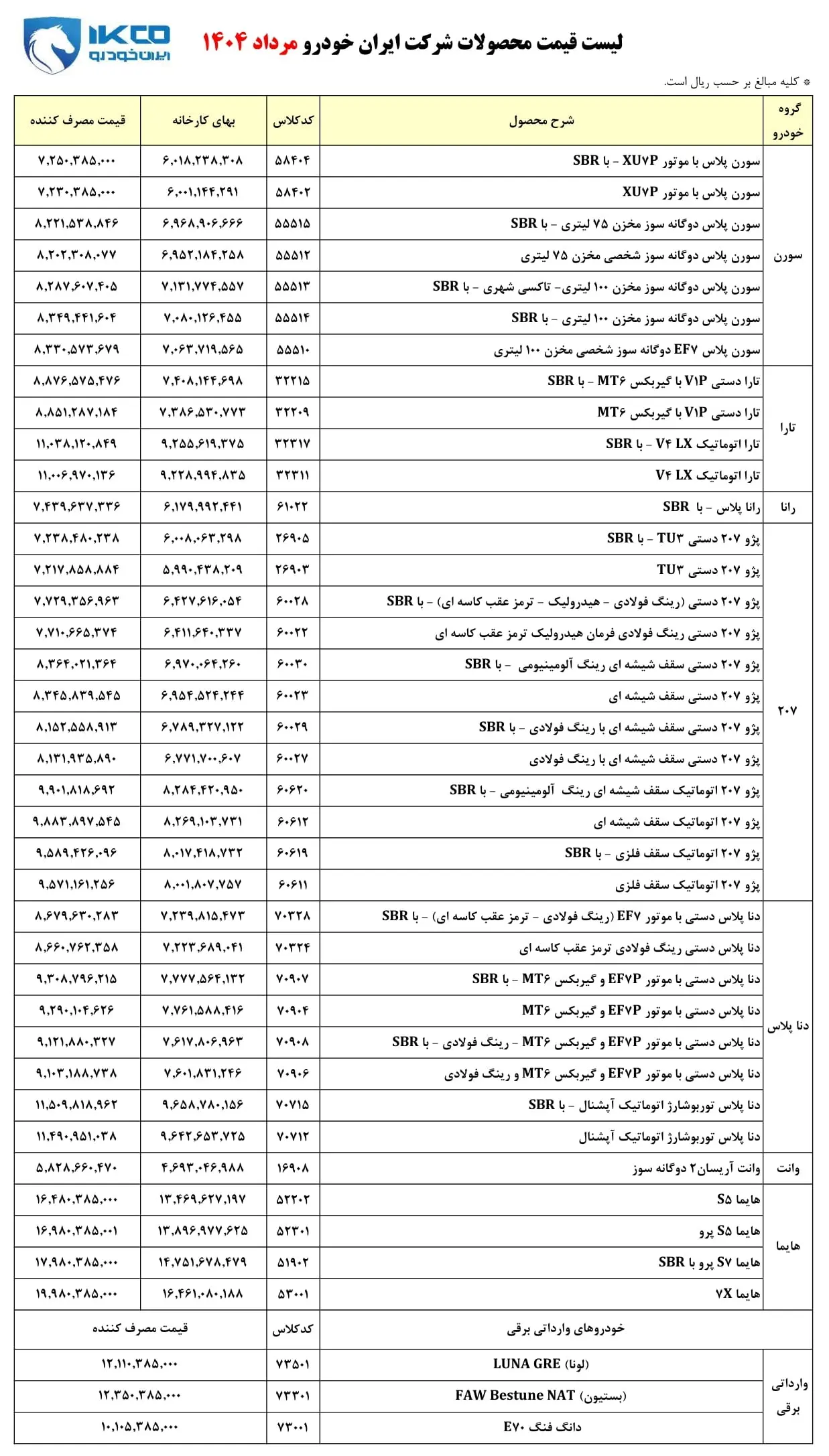 قیمت
