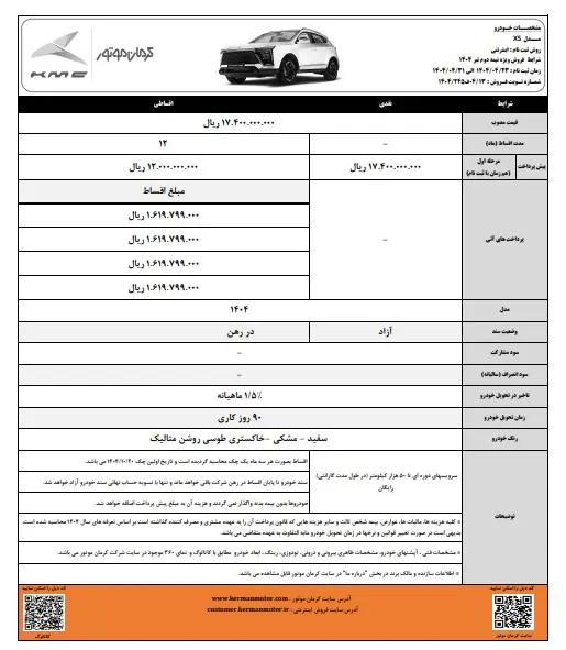 کرمان۵