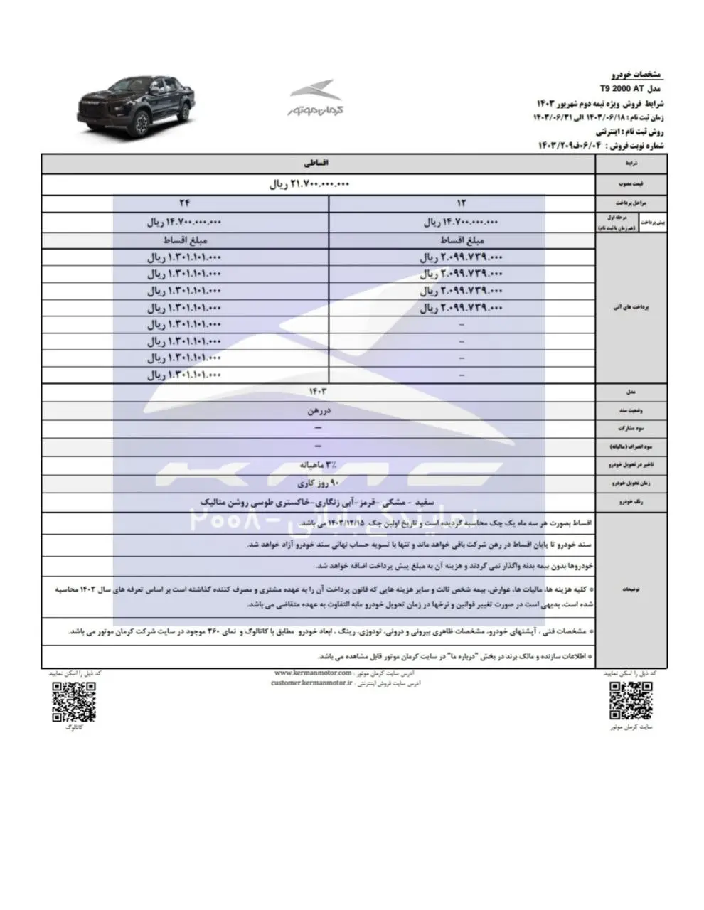 کرمان۲۱