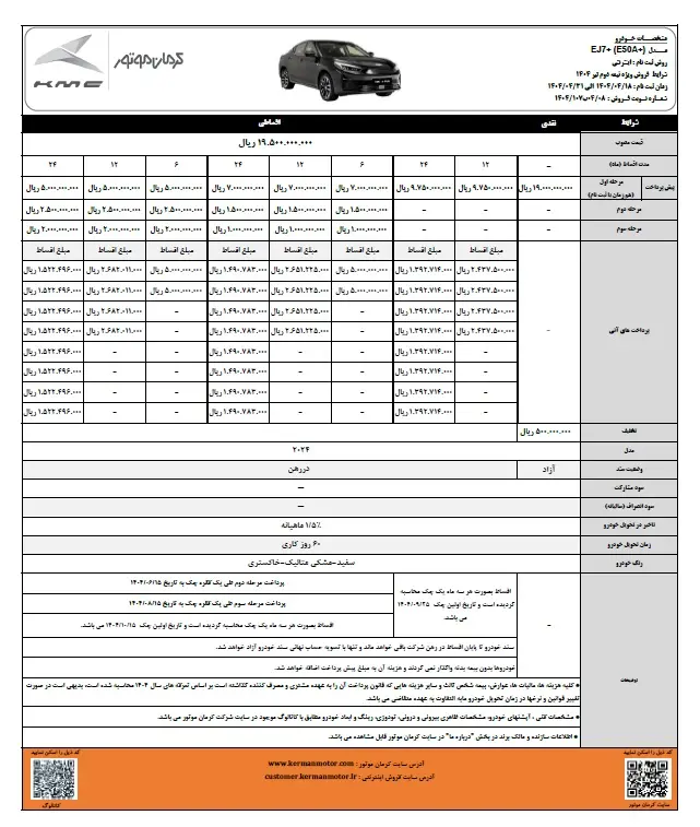 کرمان۱