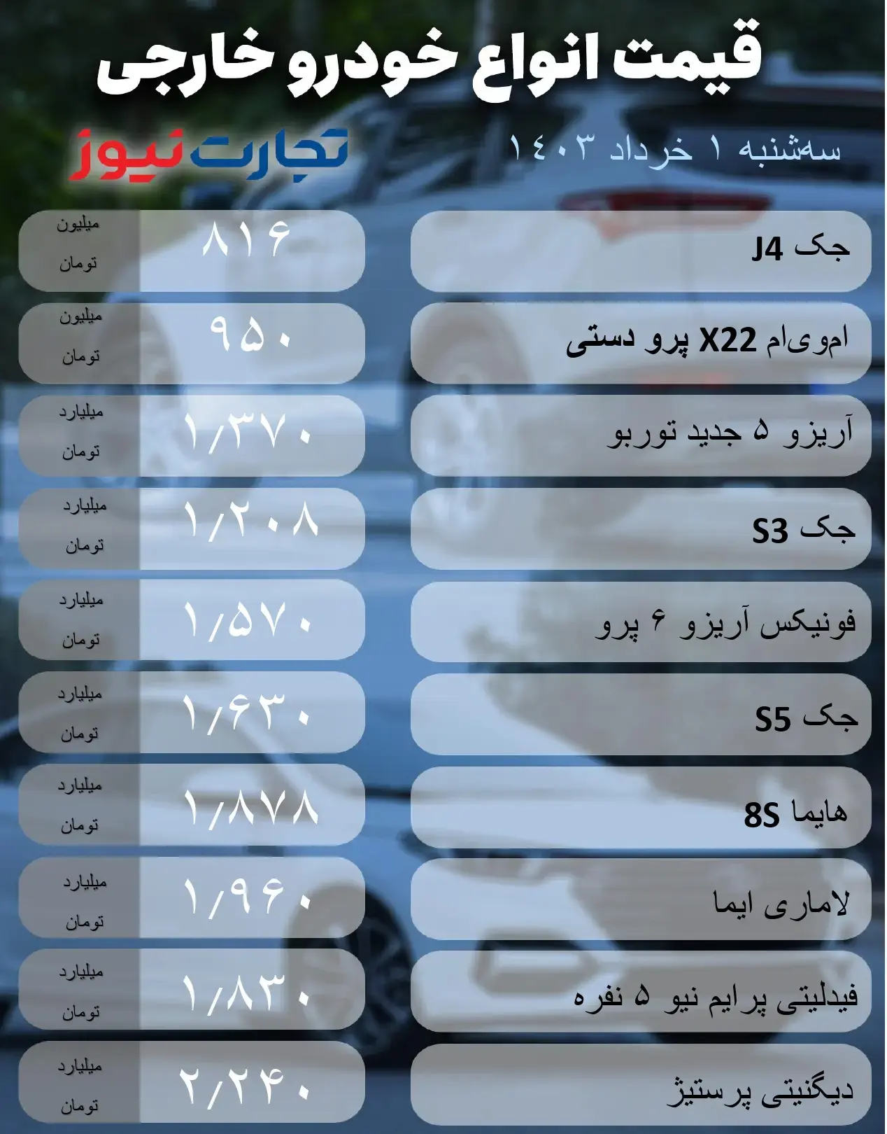 قیمت-۲