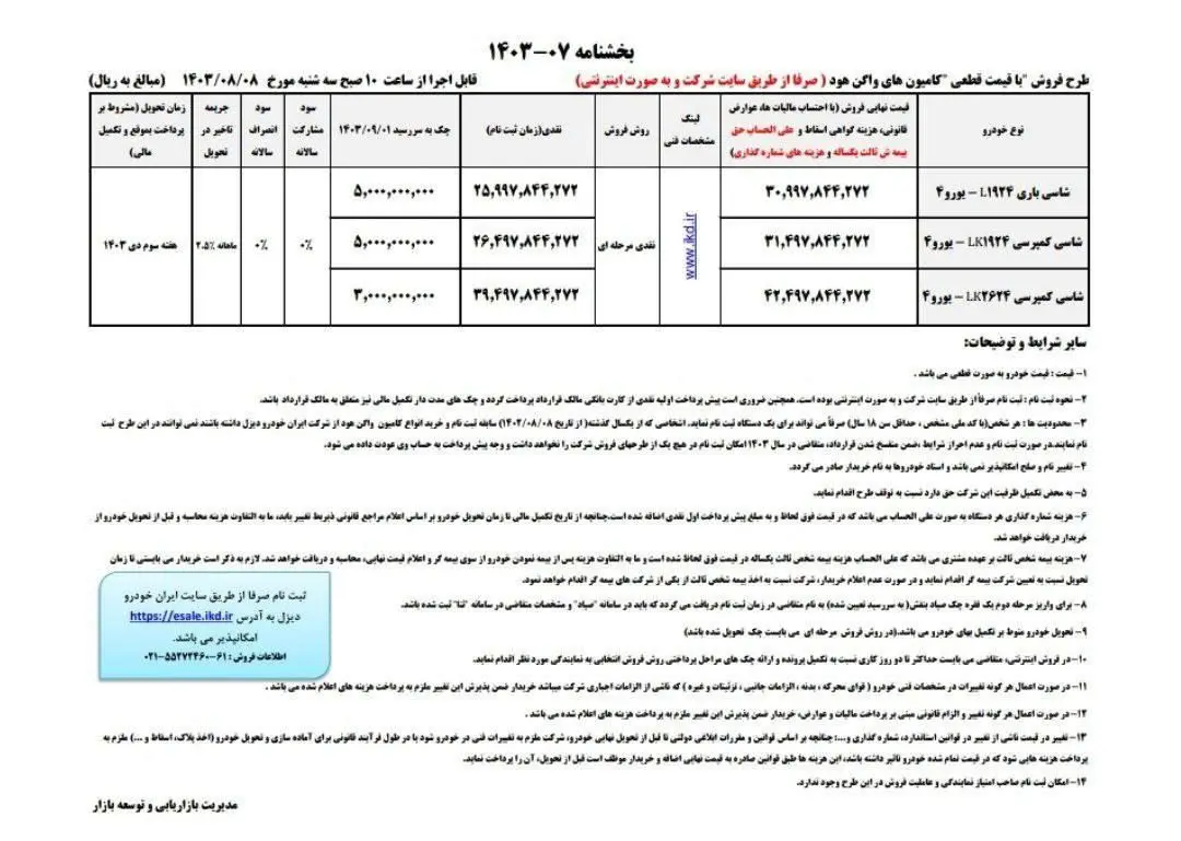 کامیون