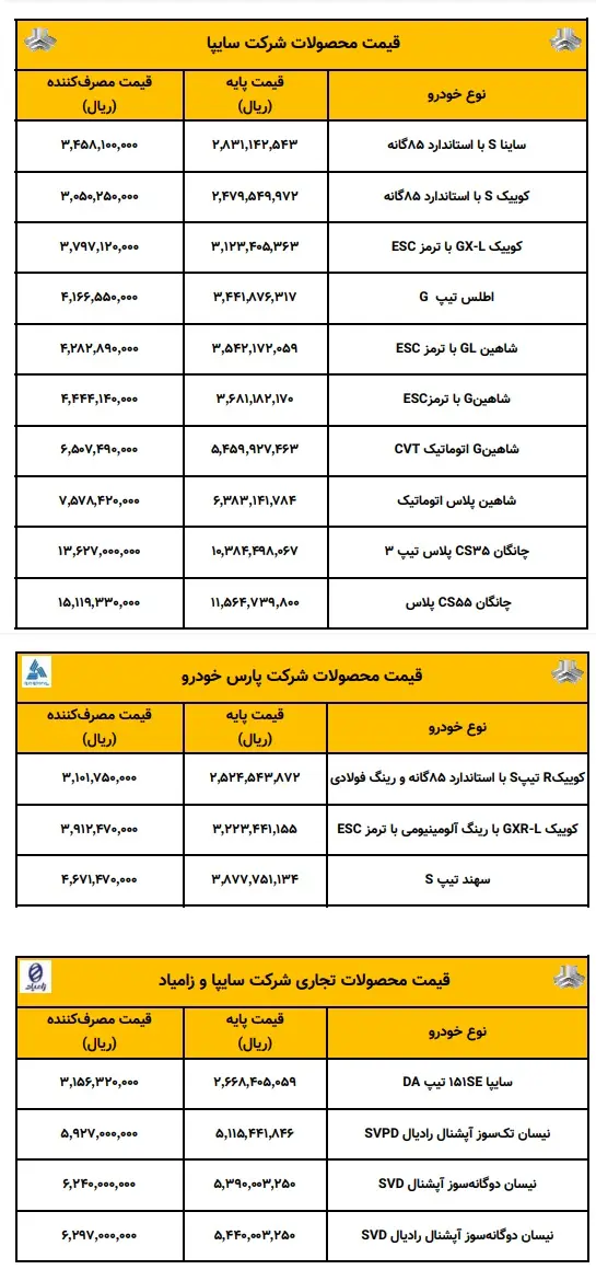 سایپا