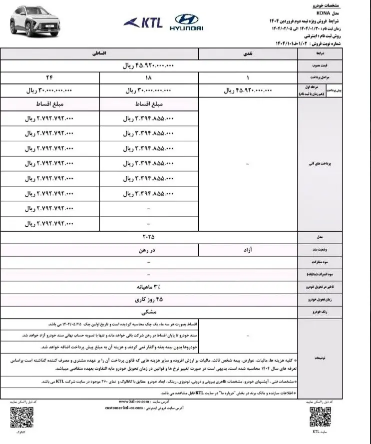 کونا۱