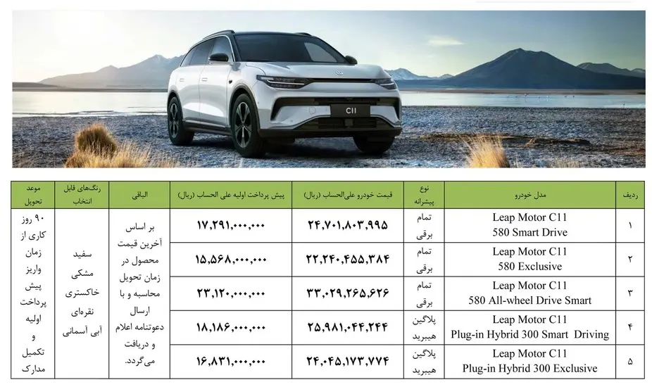 لیپ-موتور-۱