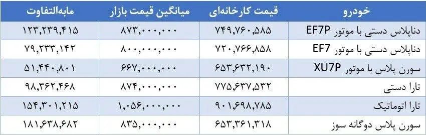 ایران۱