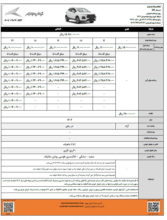 کرمان