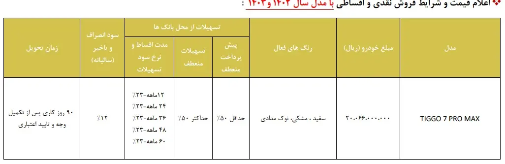 تیگو-فروش۱