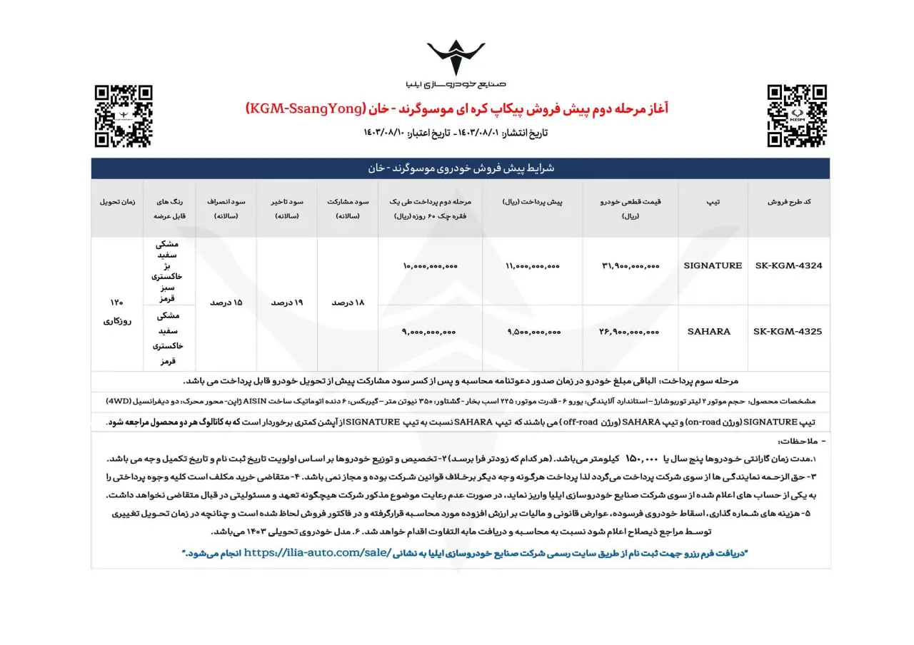 پیکاپ-خان-۱۰