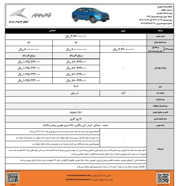 کرمان۱