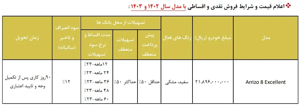 مدیران۱