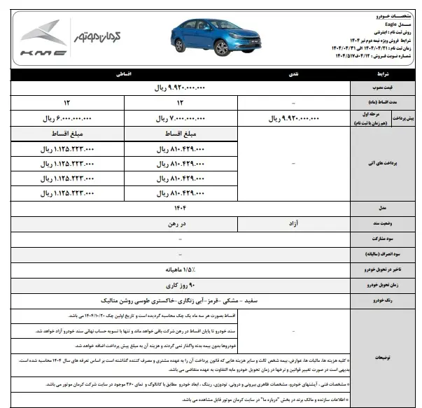 کرمان۱