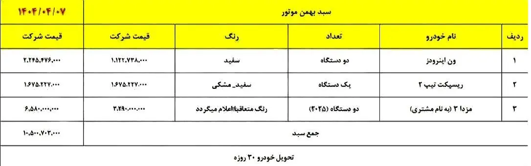 بهمن۱