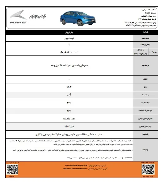کرمان۲