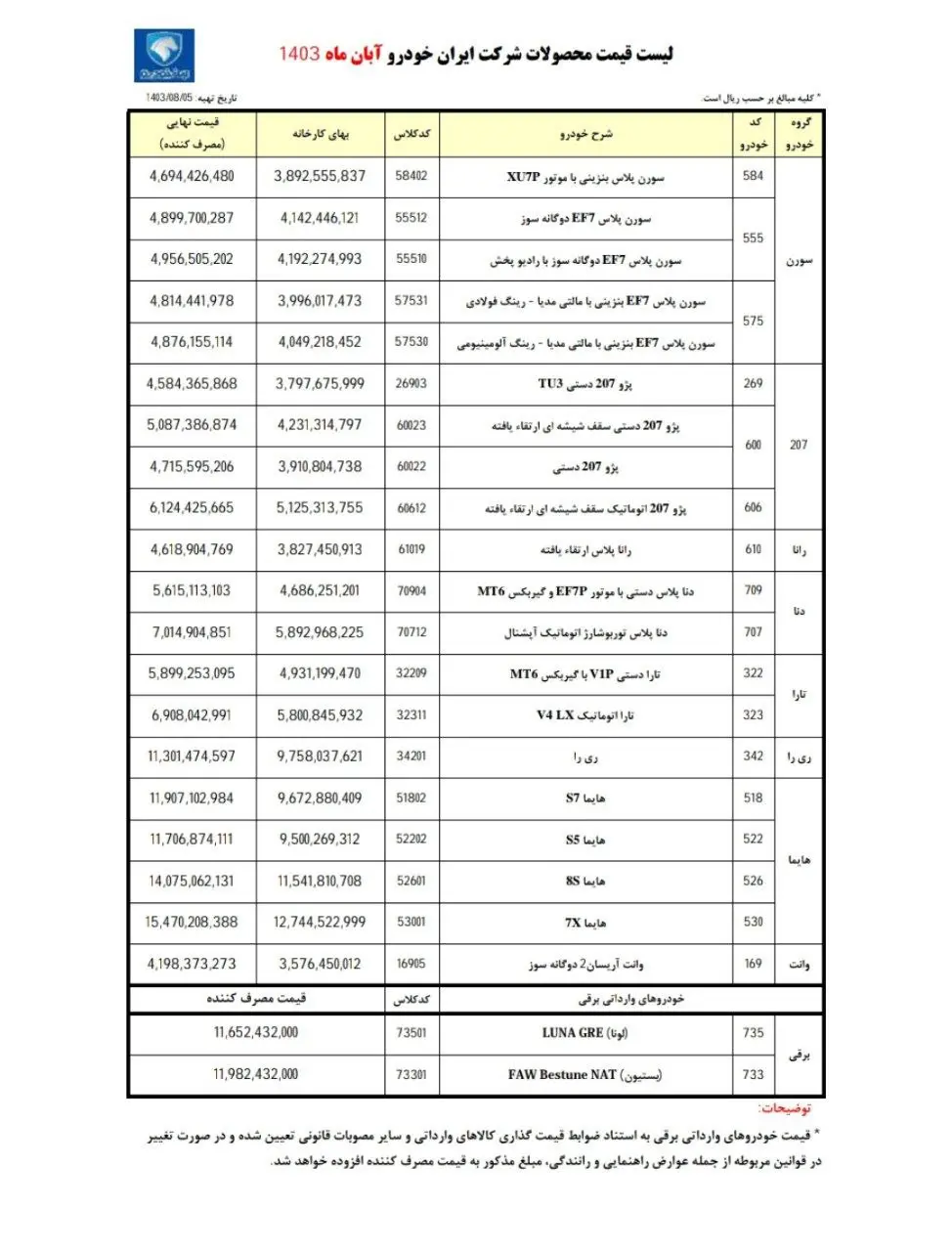 ایران-خودرو