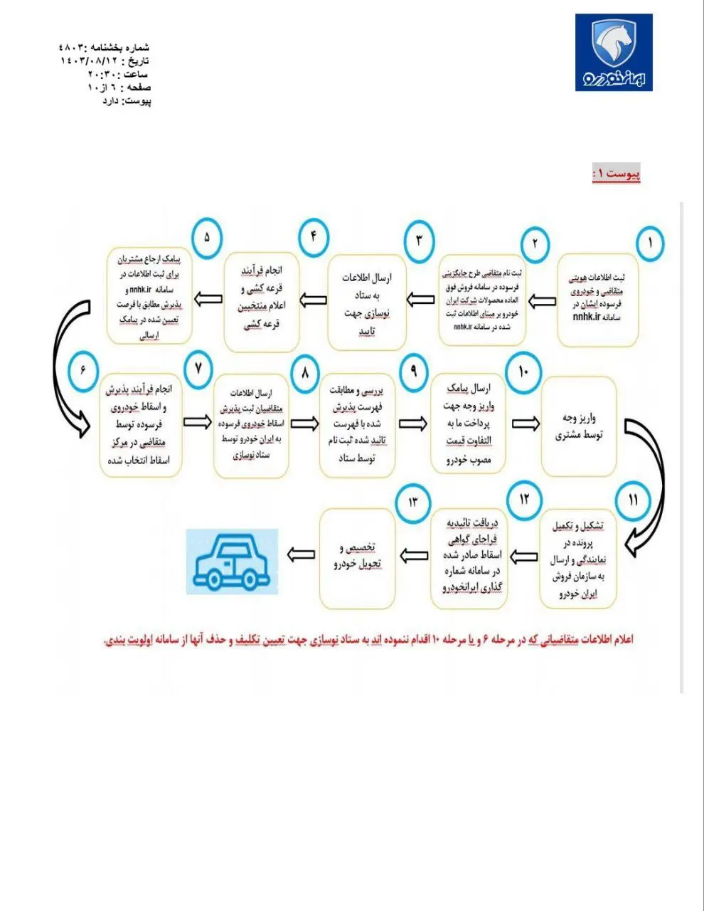 فروش-9