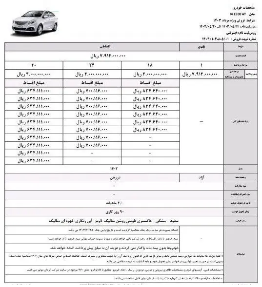 کرمان۵