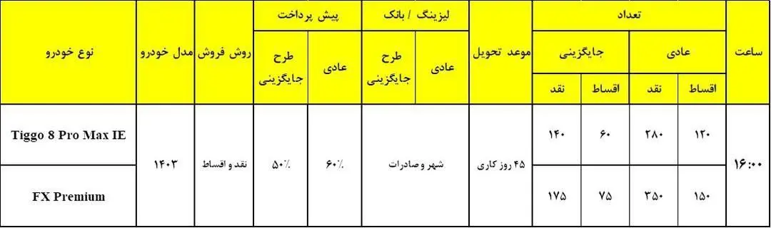 شرایط-فروش