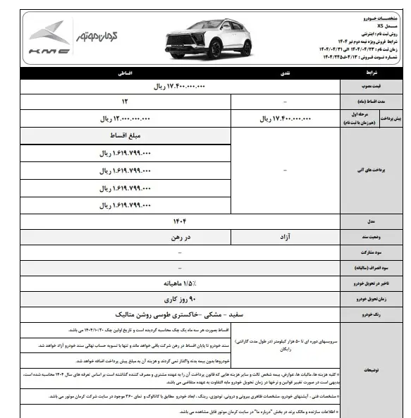 کرمان۲