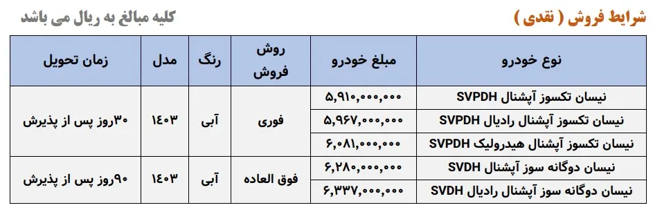 شرایط فروش-3