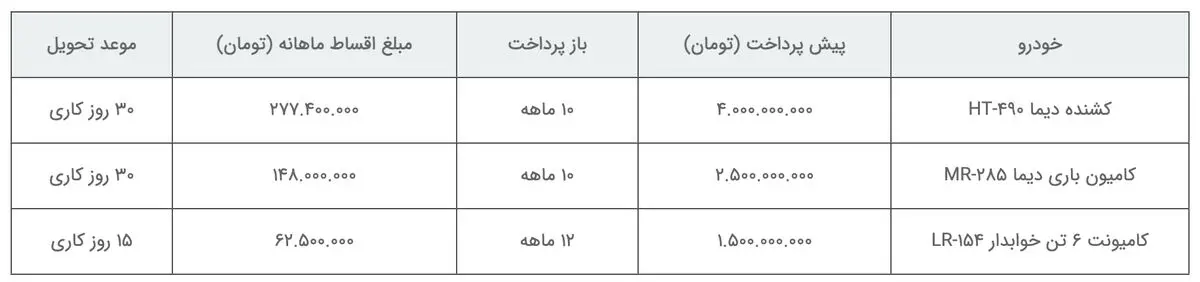 مایان