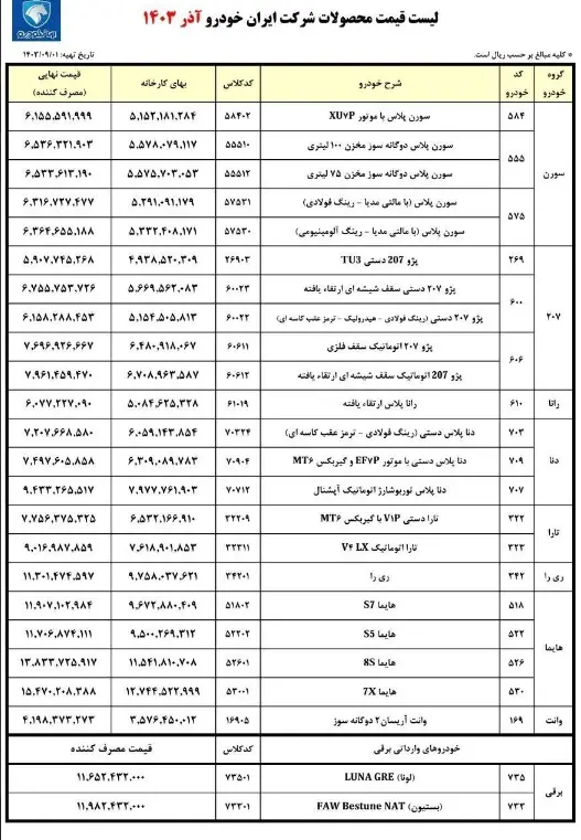 ایران۱