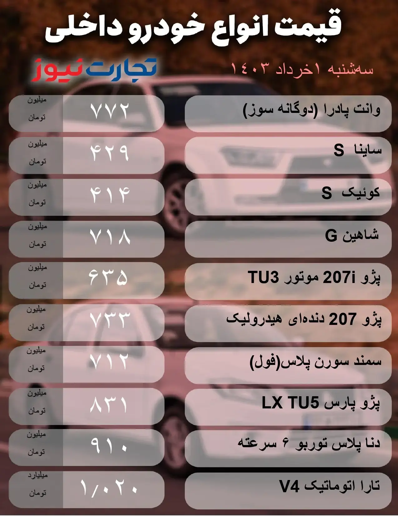 قیمت