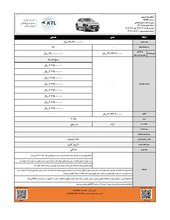 کونا۱