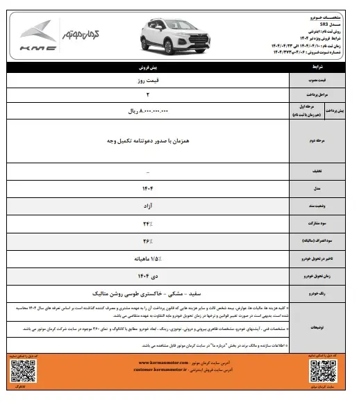 کرمان۱