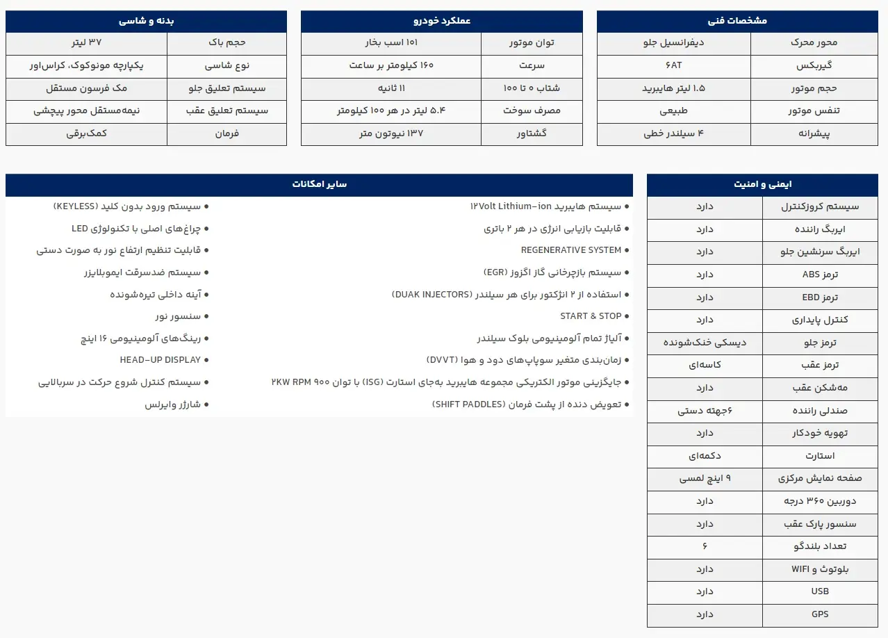 فرانکس