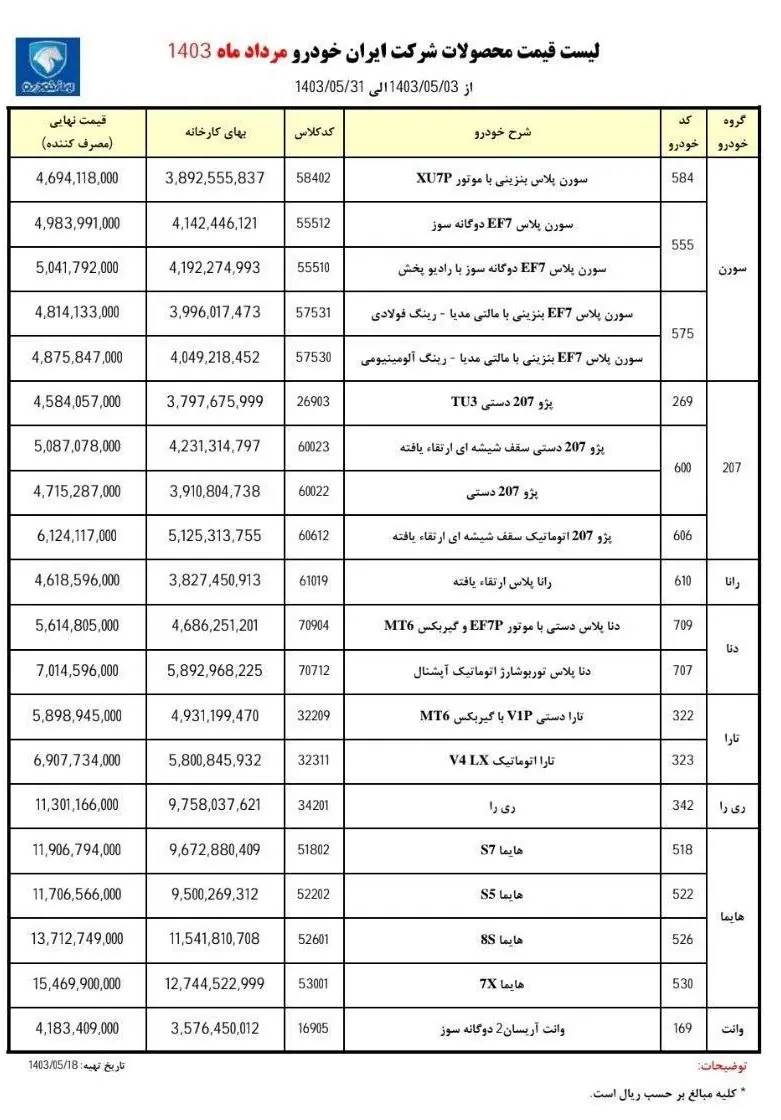 قیمت-خودرو