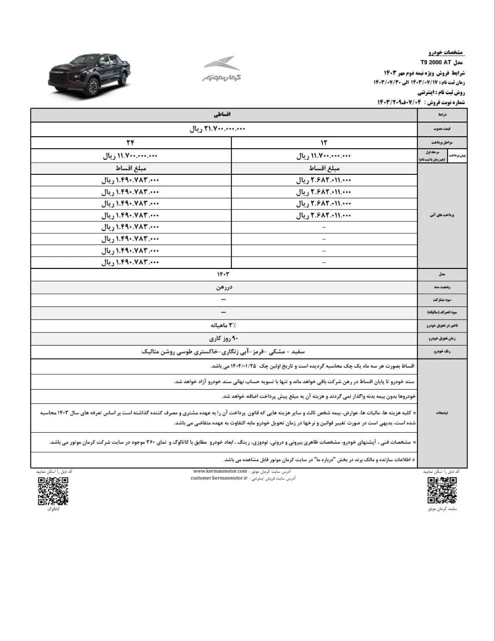 کرمان۱