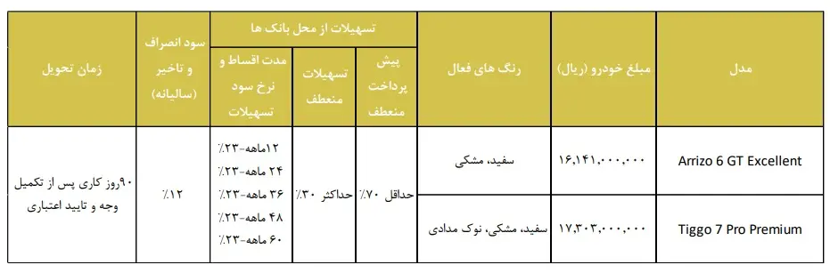 مدیران-1