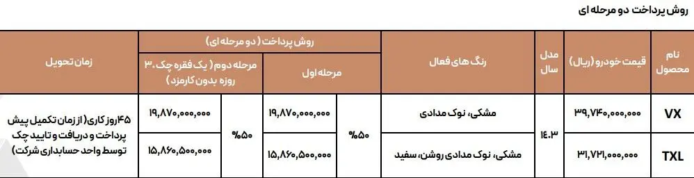 اکستریم۱