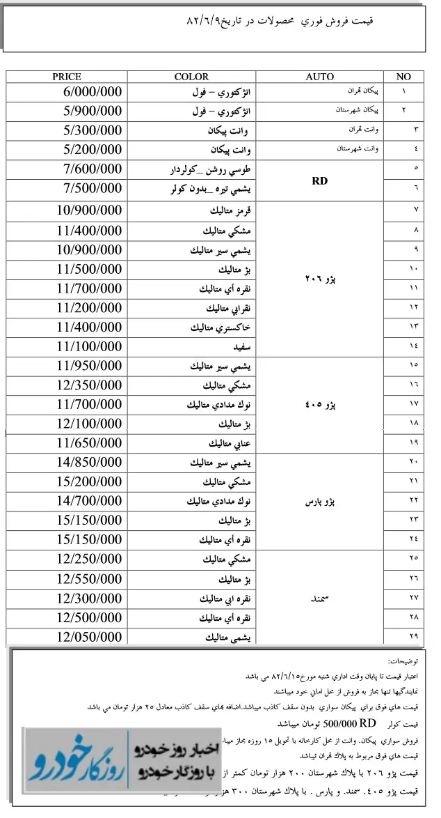 قیمت-ایران-خودرو