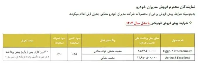 مدیران۳