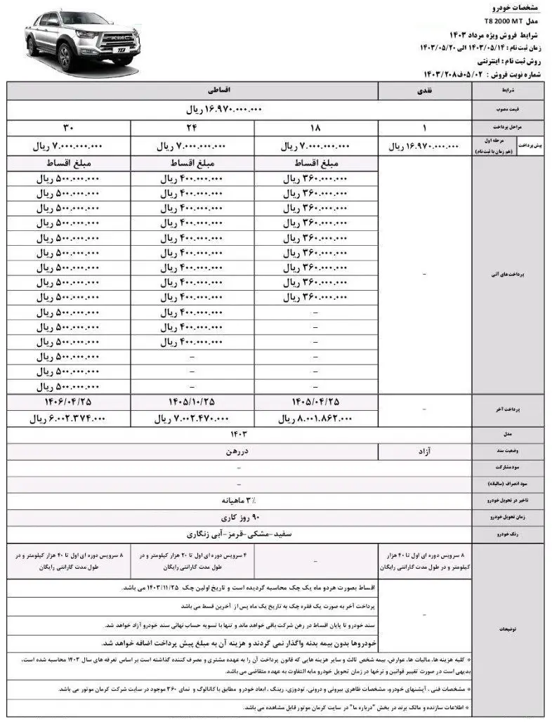 کرمان۴