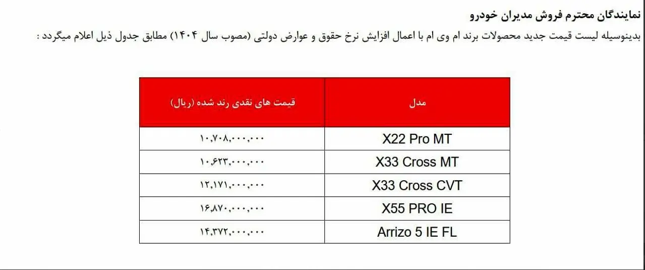 مدیران۱