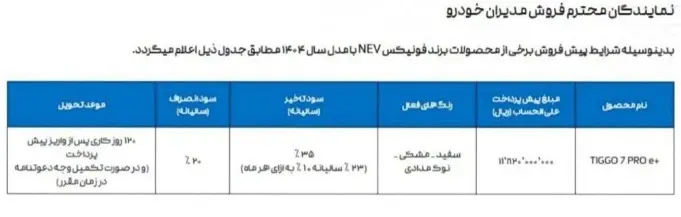 مدیران۲