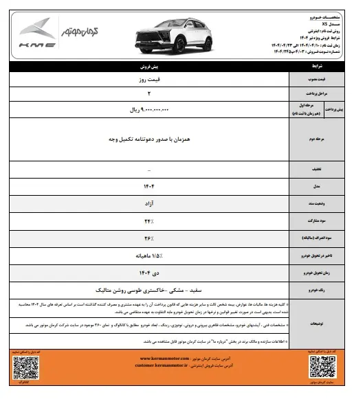 کرمان۳