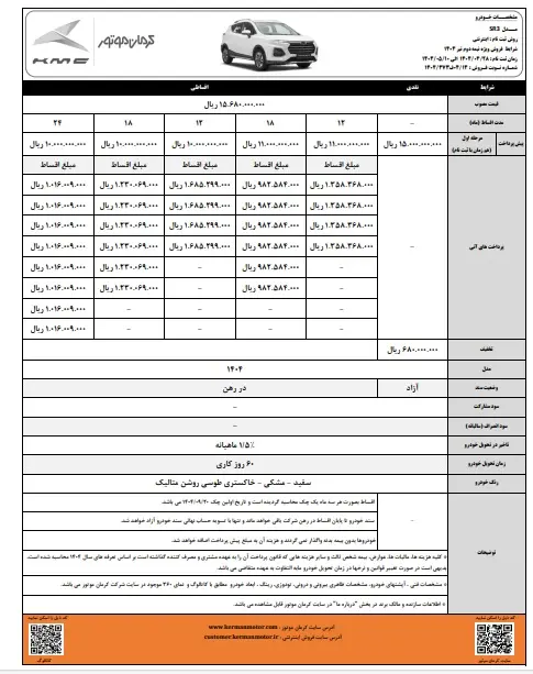 کرمان۴