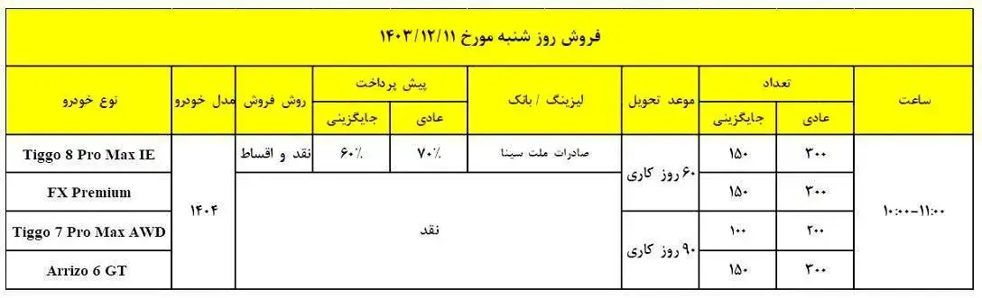 مدیران