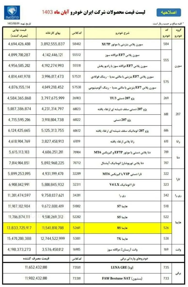 قیمت-1