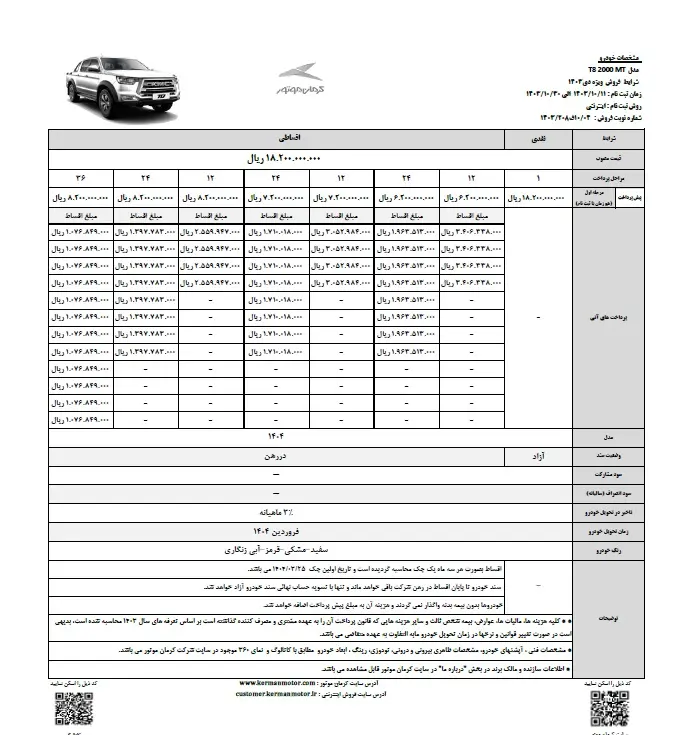 کرمان۱