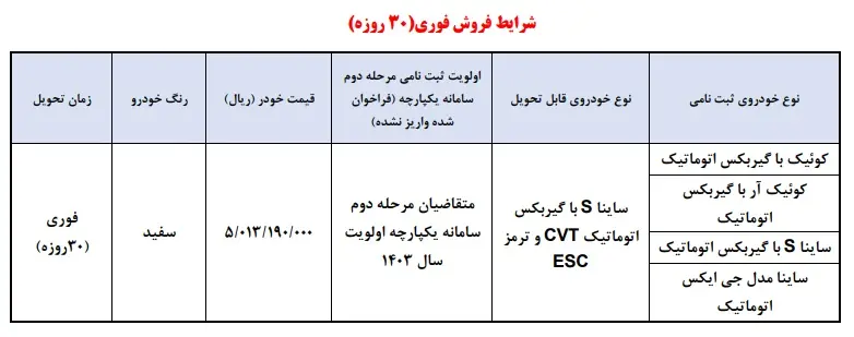 شرایط۱