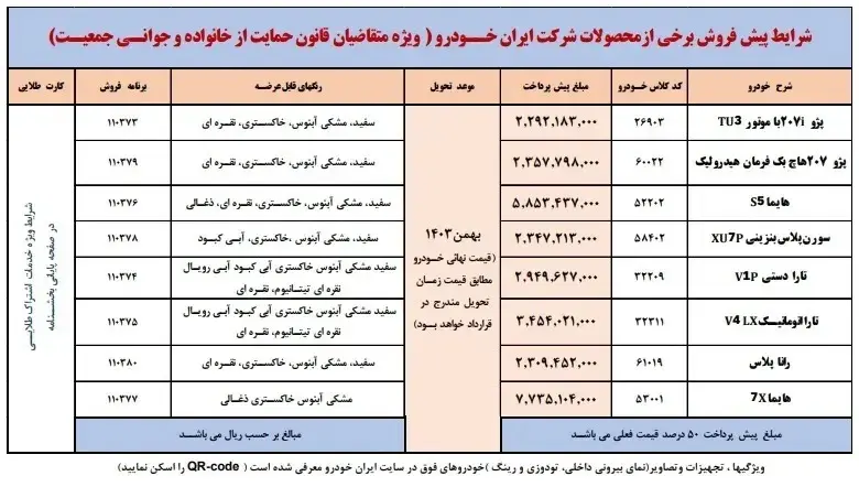 ایران-۱