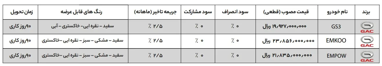 جی-ای-سی