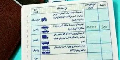 گواهینامه افغانستان در ایران اعتبار دارد؟