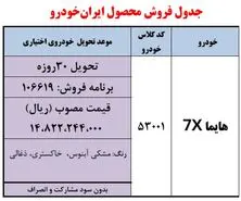 قیمت یک محصول لوکس ایران خودرو مشخص شد
